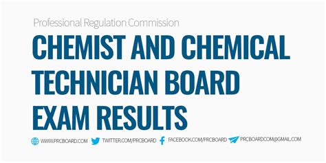 chemist licensure exam 2022|RESULT: October 2022 Chemistry board exam top 10 passers.
